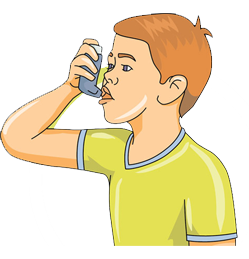 ayurvedic treatment for asthma in kerala